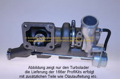 SCHLUTTER TURBOLADER pro00175 -  Компрессор, наддув